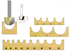 mui-phay-go-router-ban-nguyet